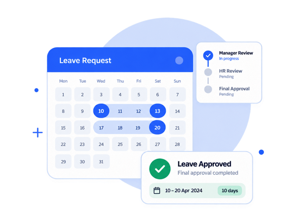 Faster Employee Leave Approvals