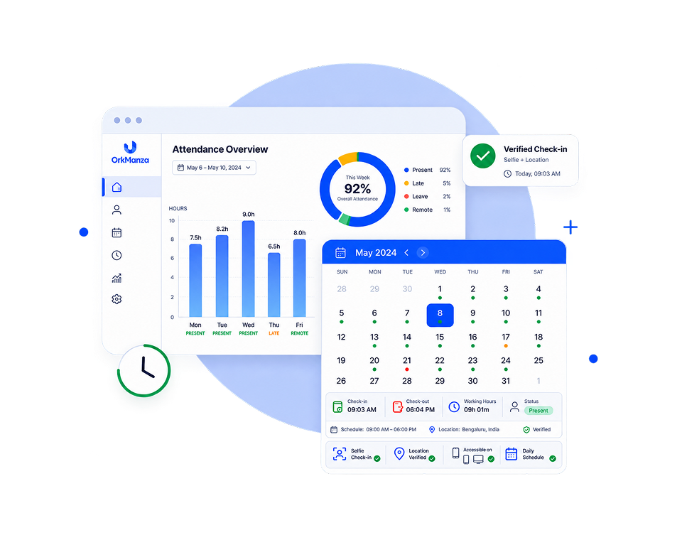 Cloud-Based Employee Attendance Management Software